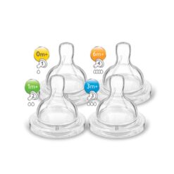 Tetinas Avent Classic- Scd 637/45