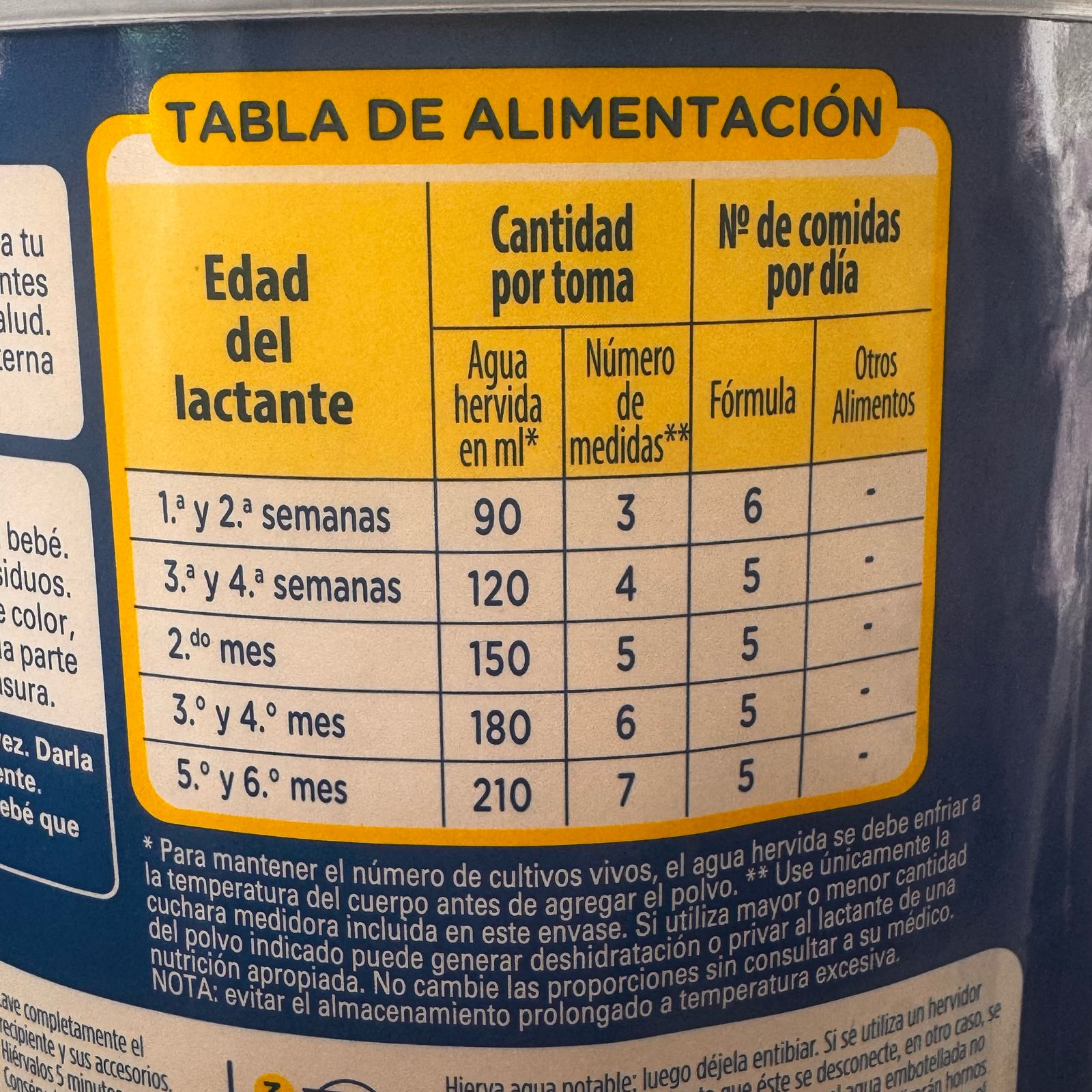 Nidina 1- 800gr