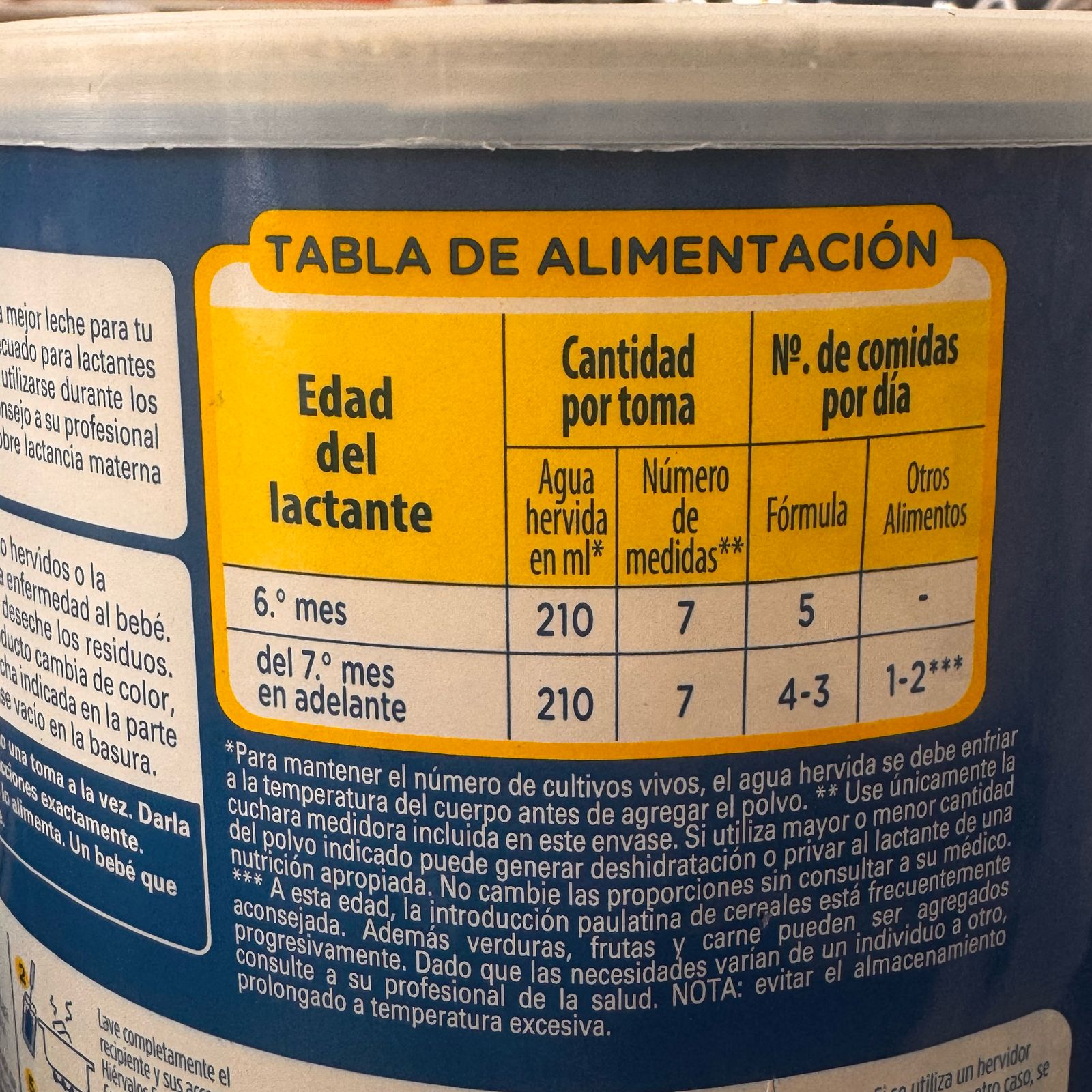 Nidina 2- 800gr